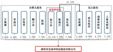 干豆科技 在坚守中破茧，与时间共赴上市之路——致敬深耕20年的少数派